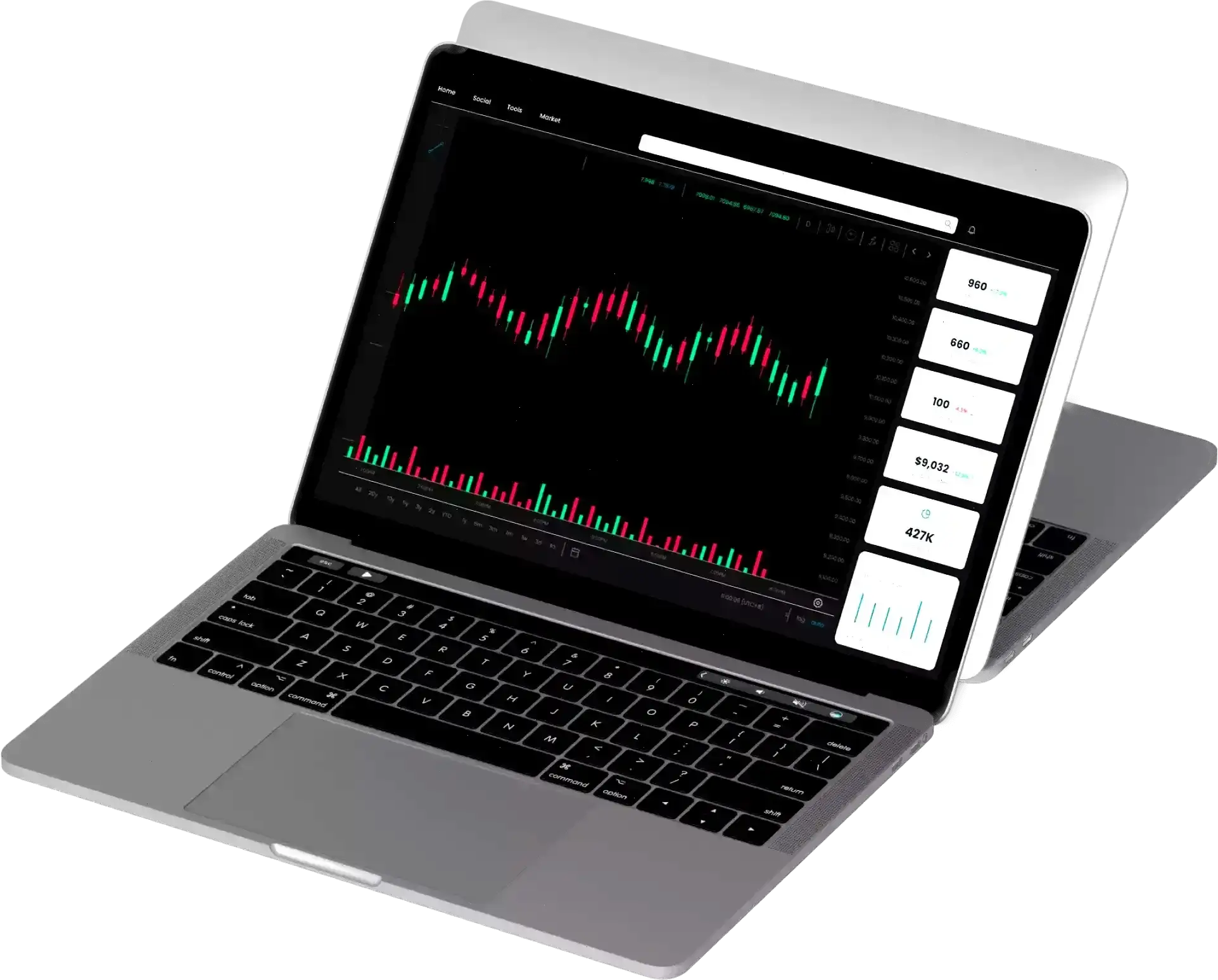 Invescorum análisis de tendencias